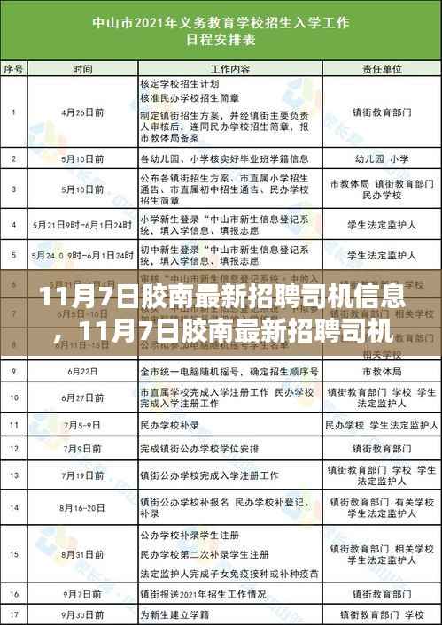 11月7日胶南最新司机招聘信息汇总与全面评测介绍