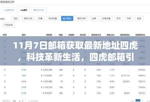 科技革新生活，四虎邮箱引领新时代——最新功能体验与深度解读