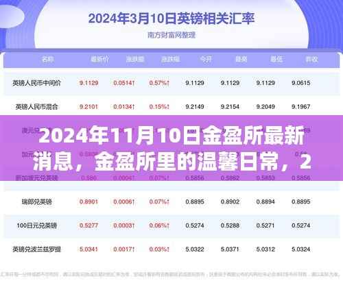 垂头丧气 第4页