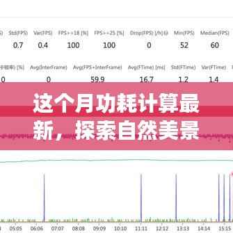 本月功耗计算新篇章,探索自然美景之旅,寻找内心宁静与平和的旅程