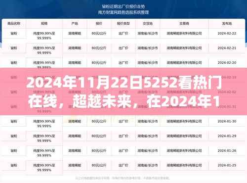 超越未来,在线学习点亮你的未来人生