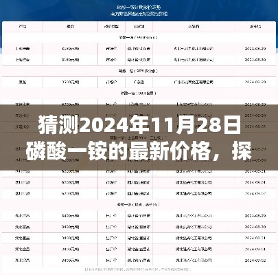 探秘小巷深处的磷酸一铵价格之谜,揭秘预测磷酸一铵价格趋势与特色小店的奇遇之旅