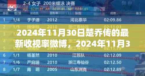 楚乔传最新收视率报告,深度分析与微博评测揭秘收视热潮背后的秘密。