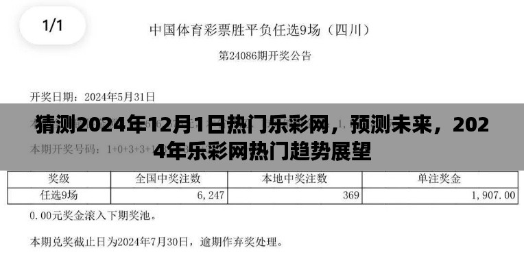 2024年乐彩网热门趋势展望,预测未来乐彩热门走势