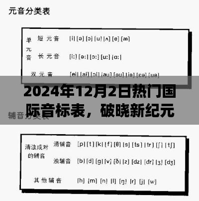 破晓新纪元,2024年炫酷国际音标表重磅发布,引领语音科技新潮流