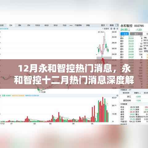 永和智控十二月热门消息深度解析与探讨