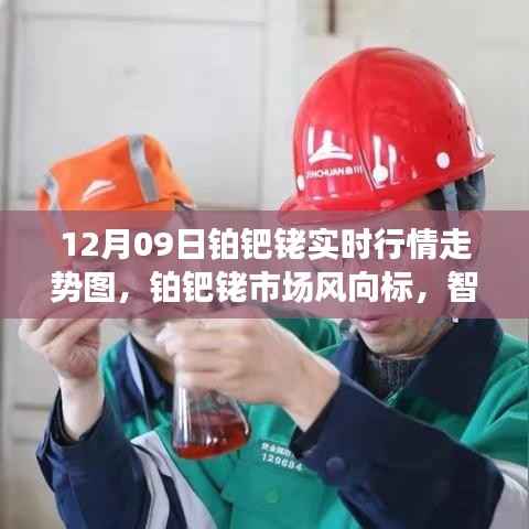 铂钯铑实时行情走势图,洞悉市场风向,智能引领投资新时代