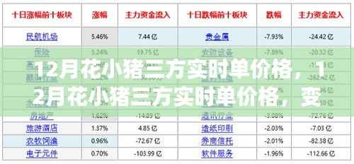 喜气洋洋 第2页