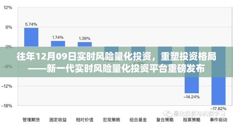 项目介绍 第404页