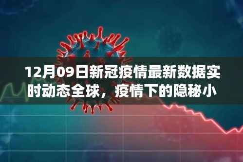 全球新冠疫情实时更新,隐秘小巷特色小店的抗疫故事与全球动态数据追踪