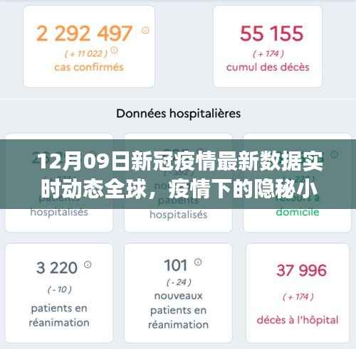 全球新冠疫情实时更新,隐秘小巷特色小店的抗疫故事与全球动态数据追踪