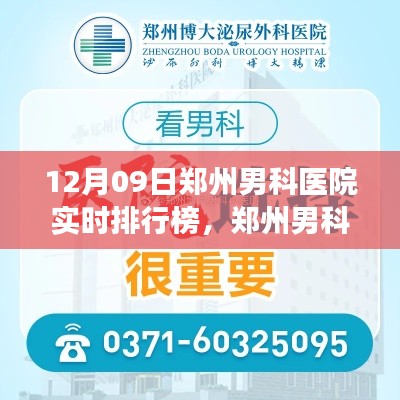 郑州男科医院实时排行榜,心灵之旅,探寻内心平静的秘密