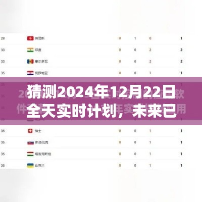 未来智能生活全天候掌控,揭秘2024年智能生活实时规划器与未来预测报告