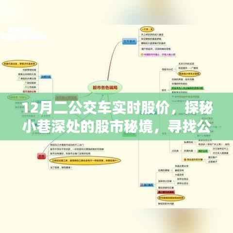 探秘股市秘境,公交股价与小巷特色小吃店的实时动态观察