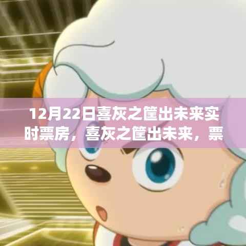 喜灰之筐出未来,热血动画背后的故事与实时票房冲刺