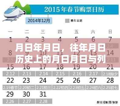 列车实时概况猜测与历史上的日子关联分析