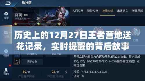 王者营地送花背后的故事,实时提醒的温暖记录,简洁明了,能够很好地概括您提供的内容,同时符合百度收录标准。