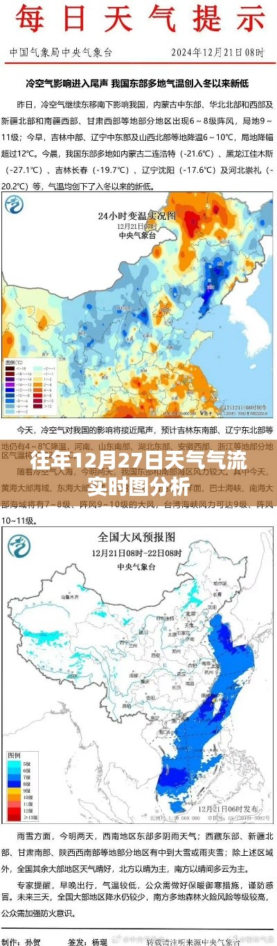 往年12月27日天气气流实时图解析