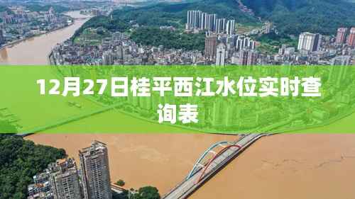 桂平西江水位实时查询表(最新更新)