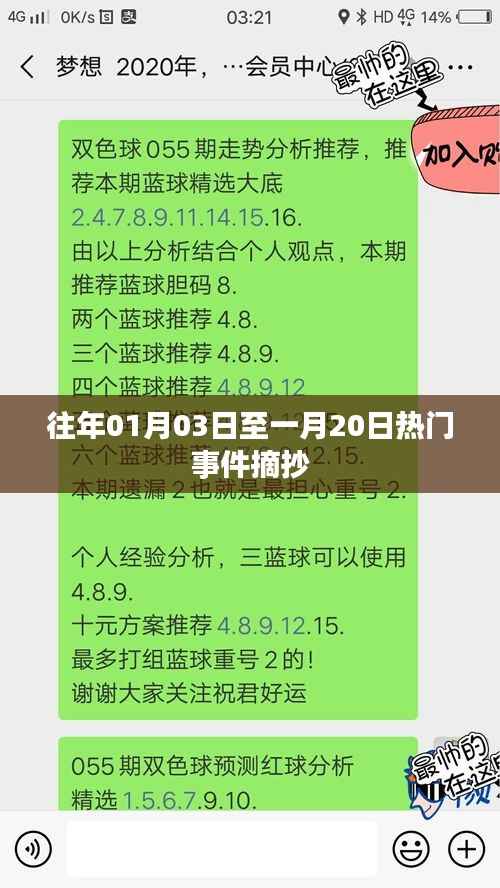 精选一月热点事件摘要,回顾往年年初大事件