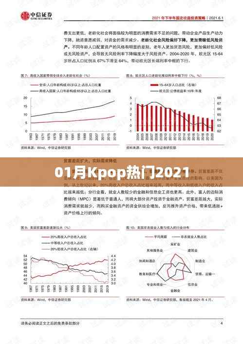 Kpop热门榜单来袭!一月精选歌曲回顾 2021