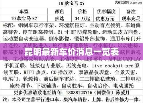 昆明最新车价消息一览表
