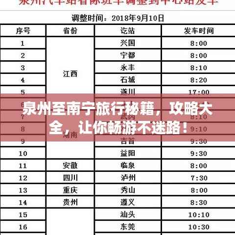 泉州至南宁旅行秘籍,攻略大全,让你畅游不迷路!