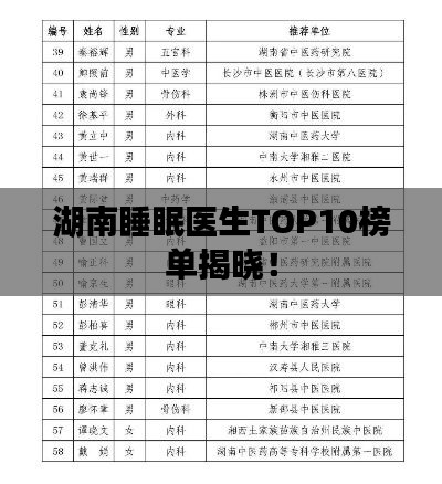 湖南睡眠医生TOP10榜单揭晓!