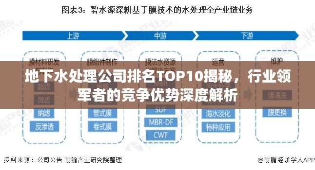 关于我们 第101页